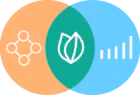 EcoCommons